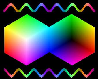 Twisted Pairs of Cubes